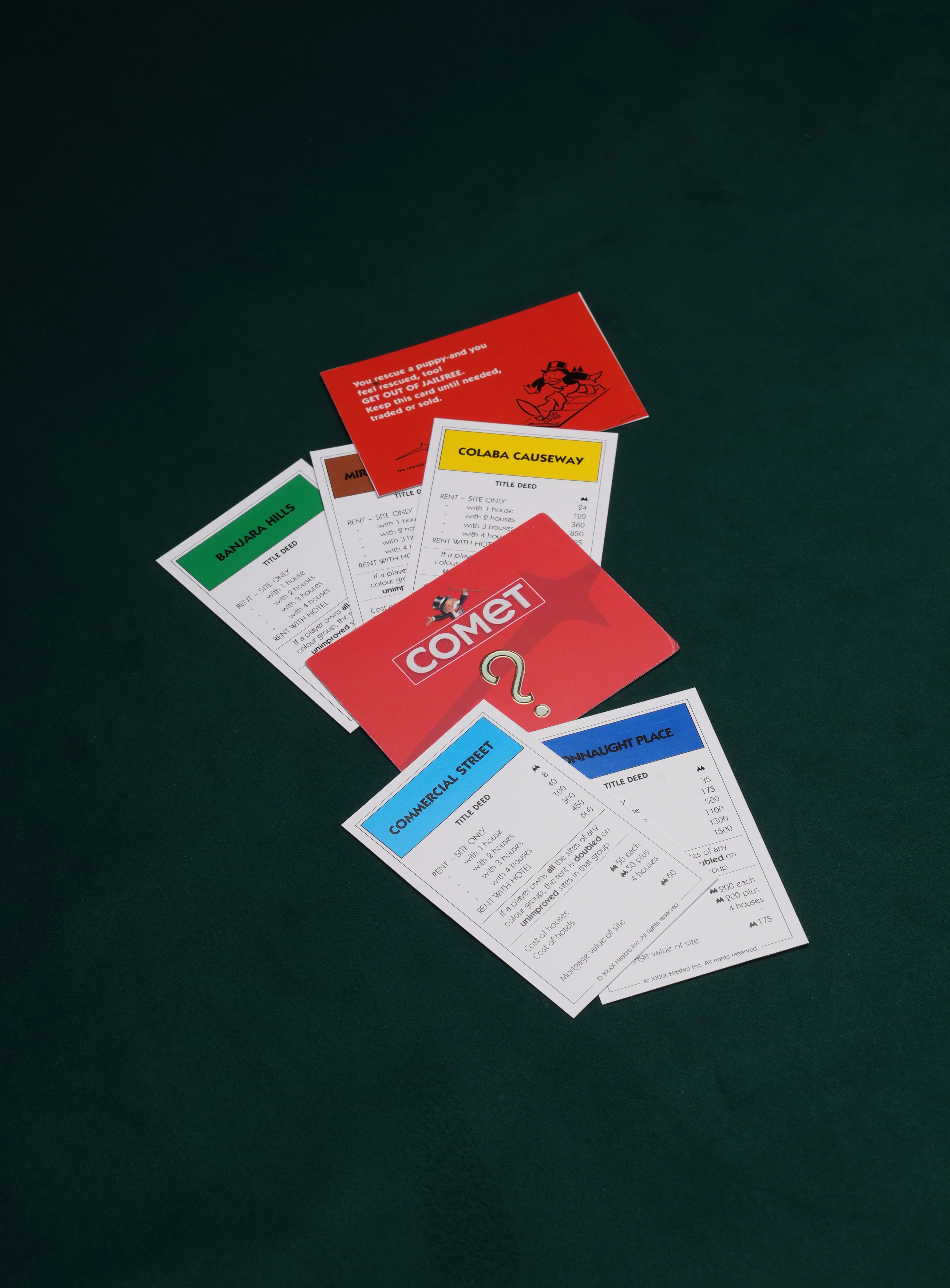 Comet X Monopoly Game Cards Retail - Image 3