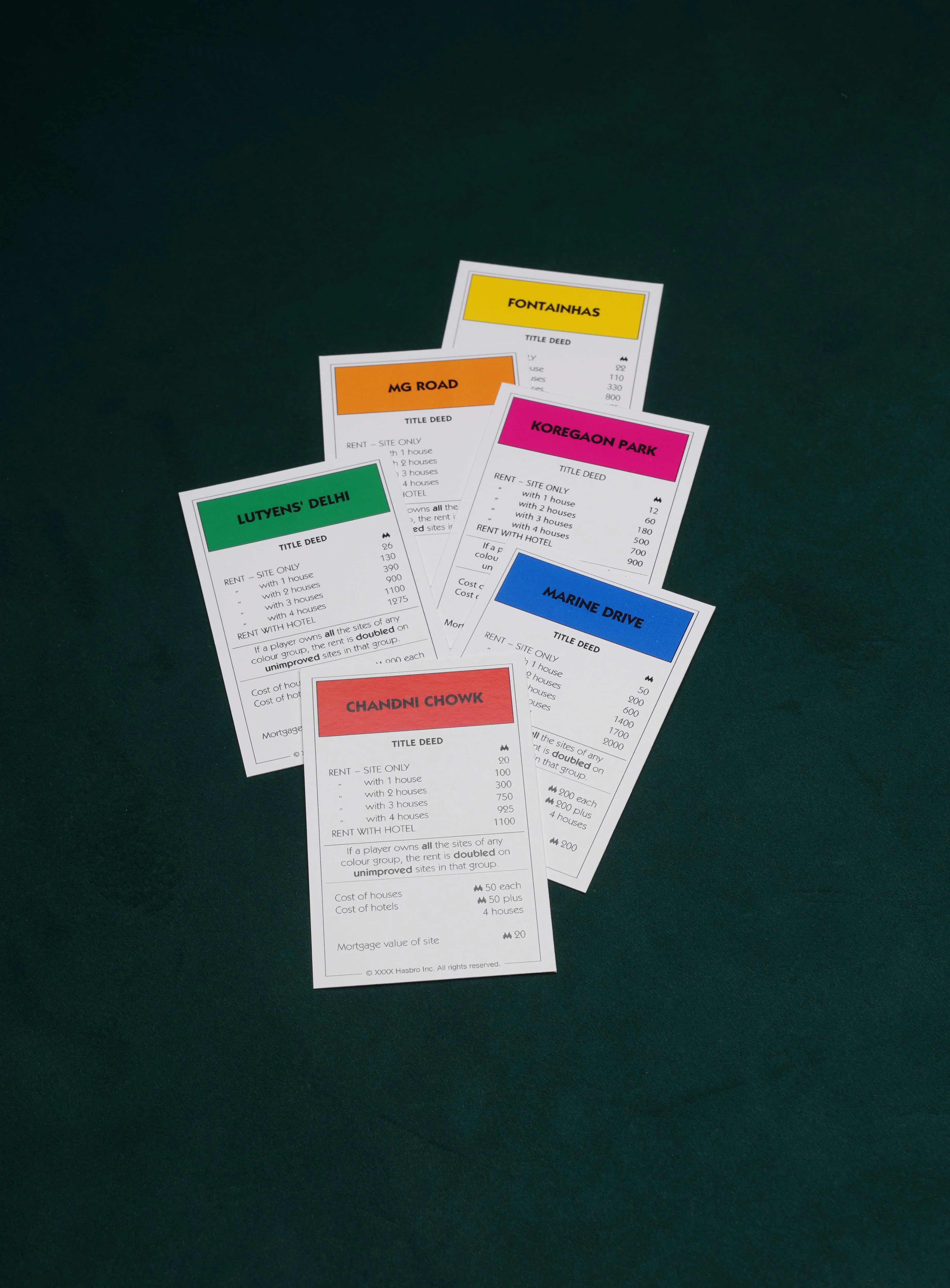 Comet X Monopoly Game Cards Retail - Image 4